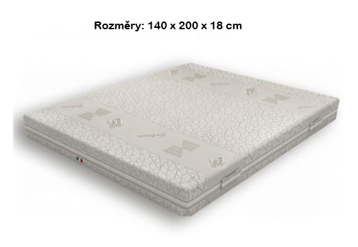 ZEPTER MATRACE MAXQUANO - TUHÁ - Rozměry tuhá: 140 x 200 x 18 cm